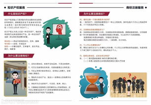 羅定睿立知識(shí)產(chǎn)權(quán) 專(zhuān)業(yè)知識(shí)產(chǎn)權(quán)服務(wù)，助力企業(yè)創(chuàng)新發(fā)展