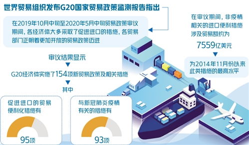 經濟日報多媒體數字報刊中的知識產權服務新視野